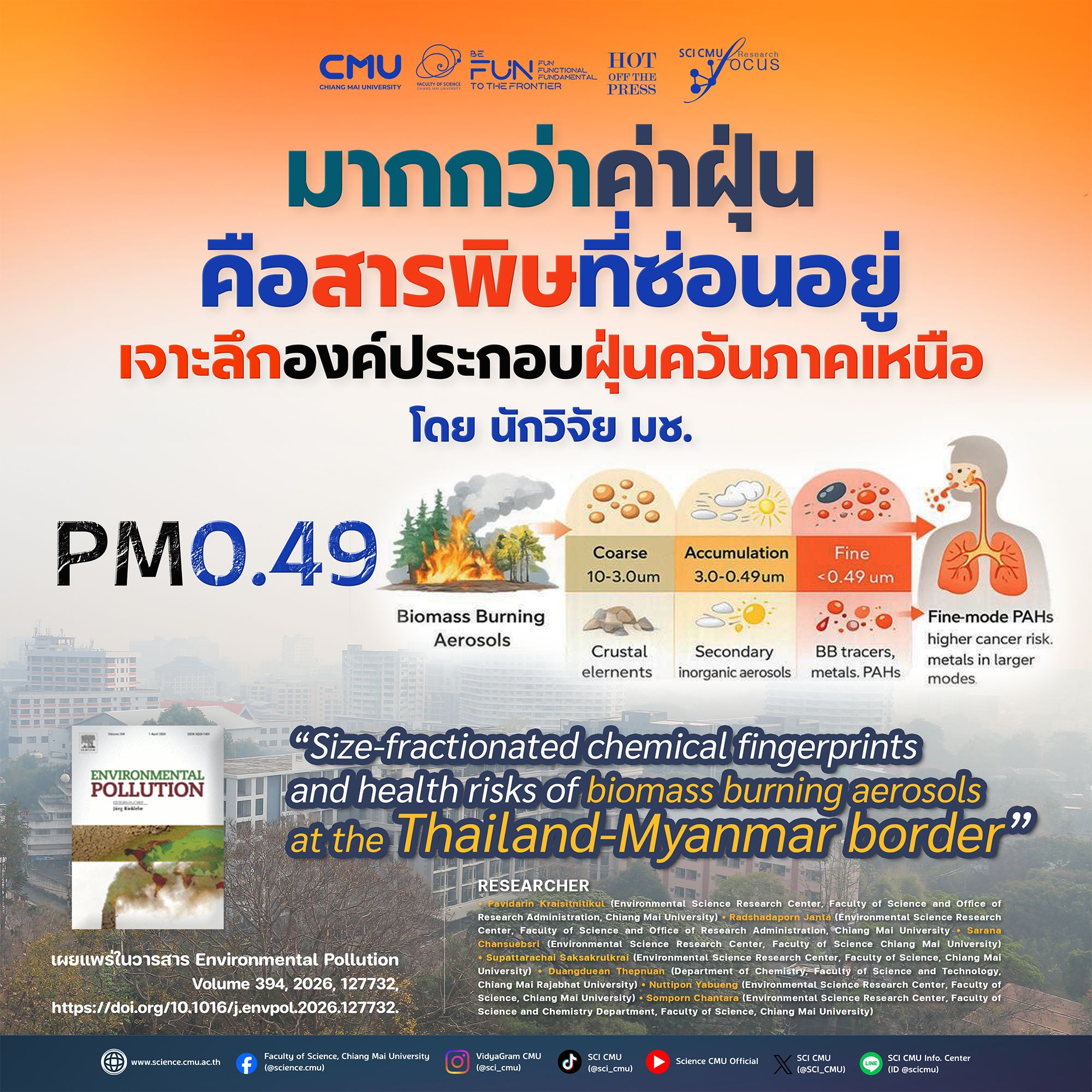 มากกว่าค่าฝุ่น คือสารพิษที่ซ่อนอยู่ เจาะลึกองค์ประกอบฝุ่นควันภาคเหนือ โดย นักวิจัย มช.