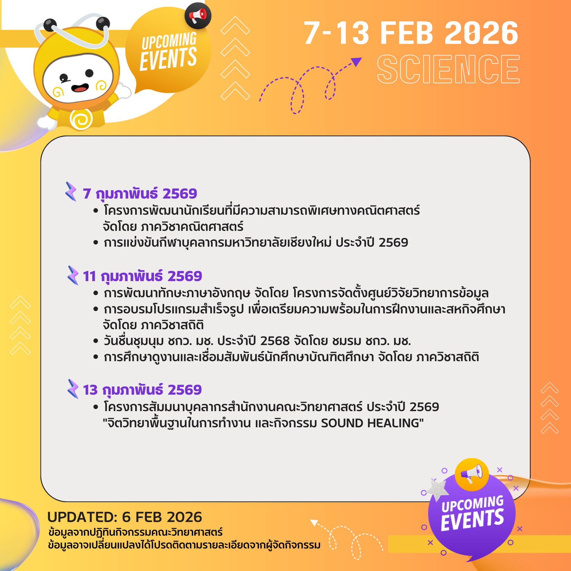 Upcoming Events 7-13 FEB 2026 