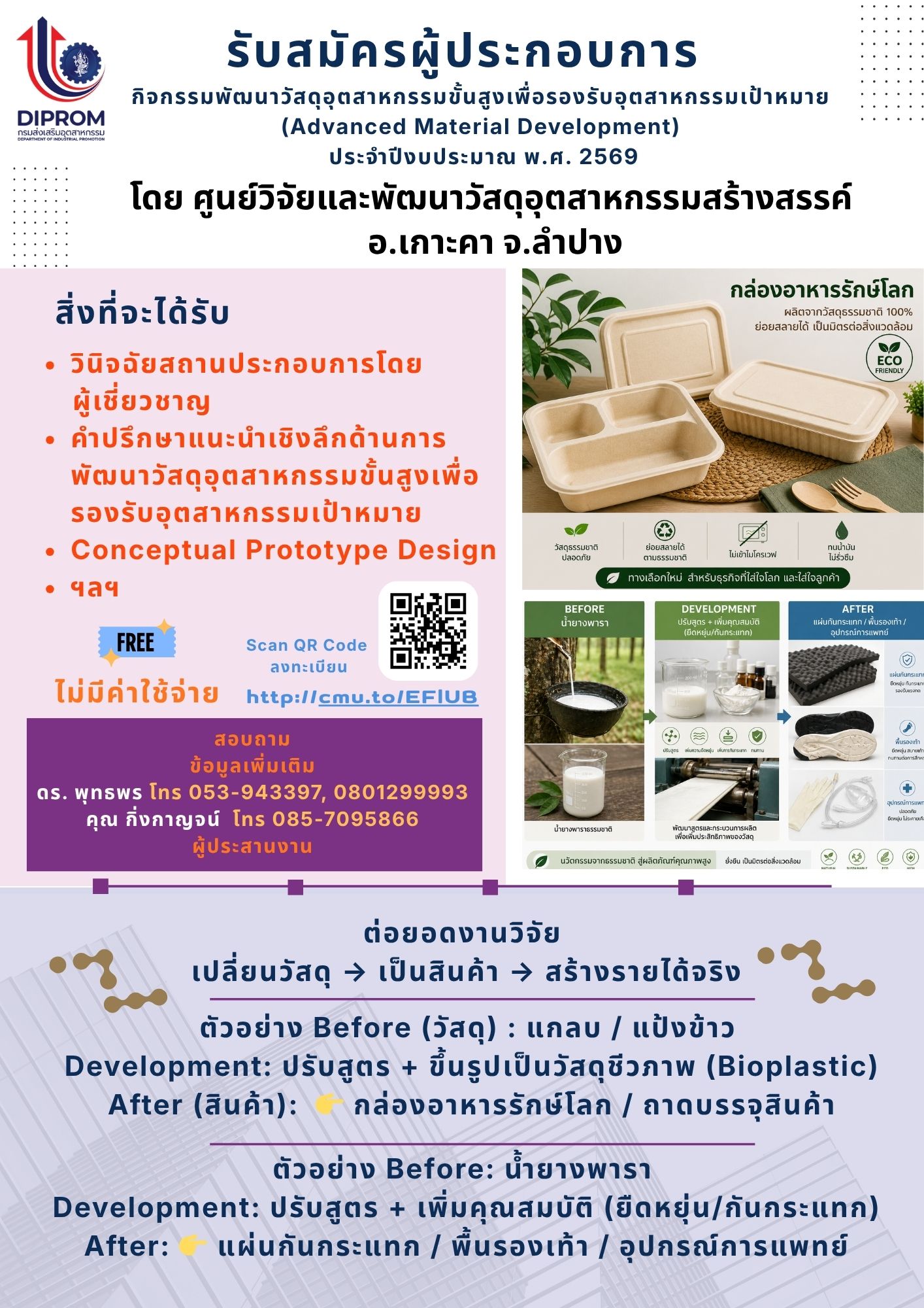 ศวท-มช. เชิญชวนผู้ประกอบการสมัครเข้าร่วมกิจกรรมพัฒนาวัสดุอุตสาหกรรมขั้นสูงเพื่อรองรับอุตสาหกรรมเป้าหมาย 